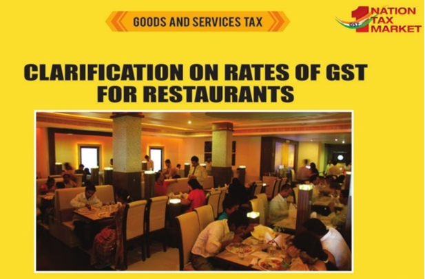 GST on Restaurants