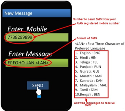 SMS Format to get EPF balance in Multiple Languages