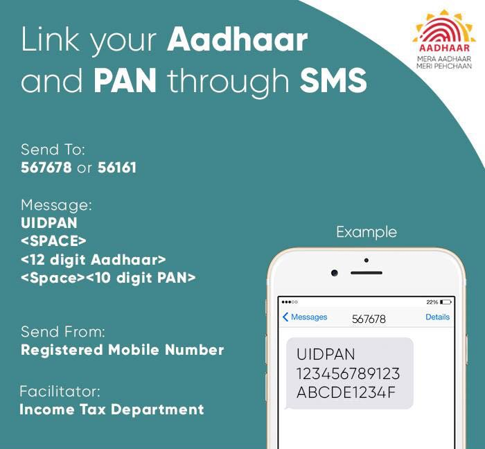 SMS to Link Your PAN Number to Aadhaar