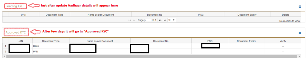 How to Link EPF UAN to Aadhaar? 5 Link Aadhaar to UAN EPF - Screen 4