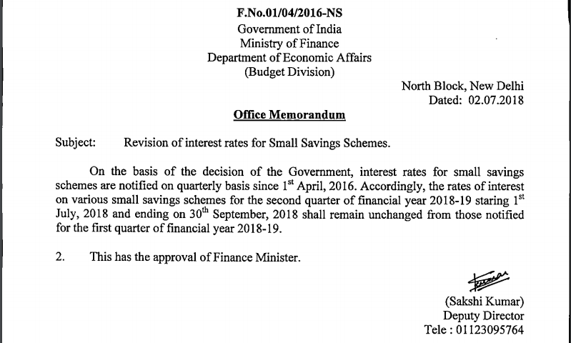 Small Saving Scheme Interest Rate for July to September 2018 Notification
