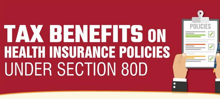 Tax Benefit on Health Insurance under Section 80D