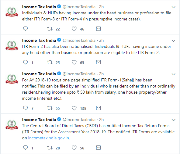 Notification of ITR Forms for AY 2018-19 by Income Tax Department Tweet