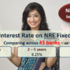Best NRE Fixed Deposit Interest Rates for NRIs - July 2018