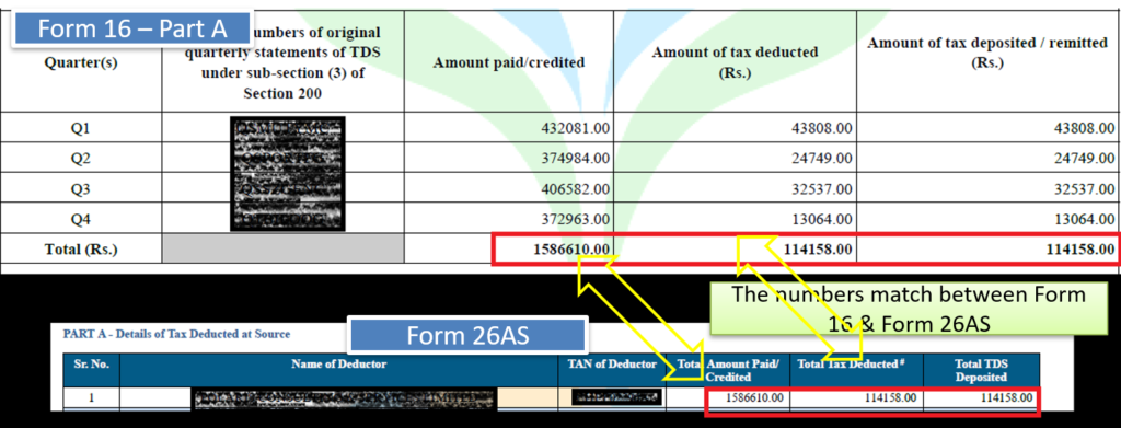 Since the amount disclosed in income chargeable under the head salaries is less than 90% of Salary reported in TDS 1, please ensure to fill details in Others in Exempt Income 2 Form 16 Vs Form 26AS