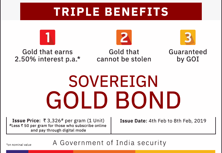 Sovereign Gold Bond - February 2019