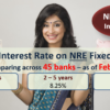 Best NRE Fixed Deposit Interest Rates for NRIs - February 2019