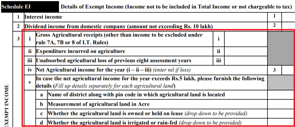 Additional Disclosure for Agriculture income in ITR FormAdditional Disclosure for Agriculture income in ITR Form
