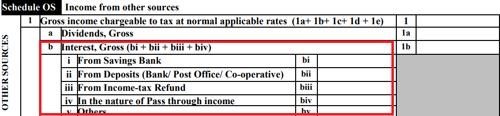9 Key changes in Income Tax Return (ITR) Forms for AY 2019-20 4 Details about Income from Other Sources in Schedule OS in ITR Form