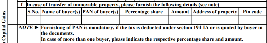 ITR 2019 - Property Buyer Details to be provided in case of Property Sale