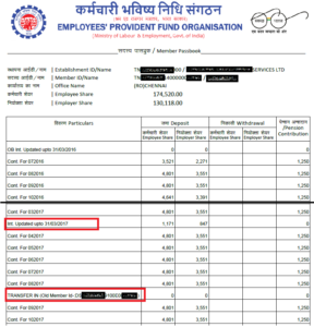 copy of pf passbook