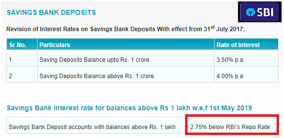 Sbi savings account interest calculator Sbi savings account interest calculator