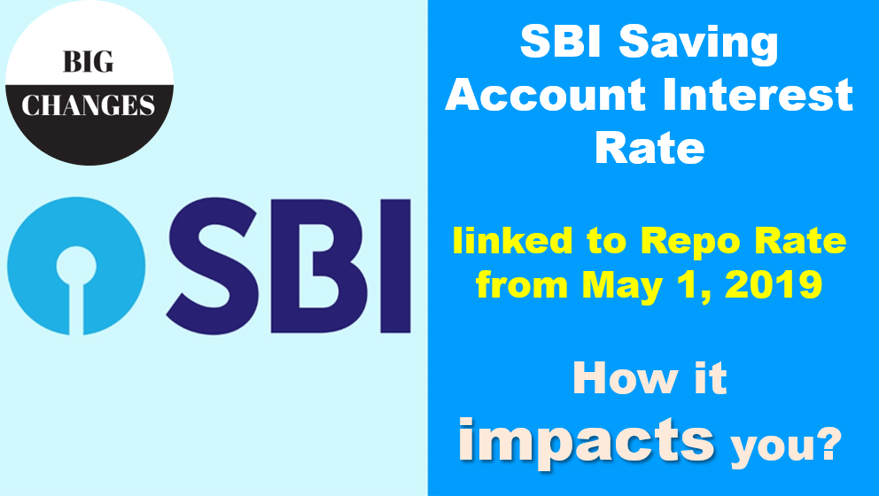 SBI Saving Account Interest