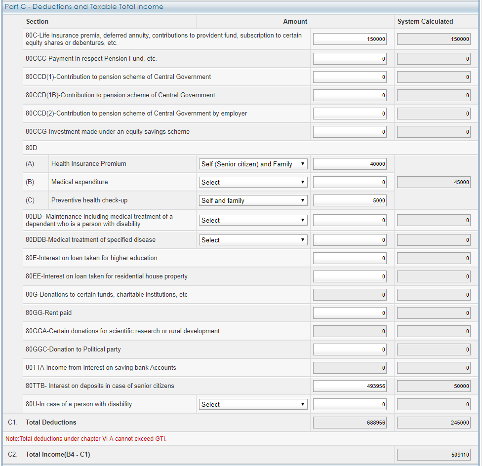 ITR 1 - Computation of Income and Tax - Deductions and Taxable Total Income