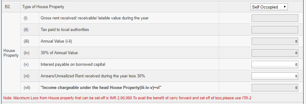 ITR 1 - Computation of Income and Tax - House Property