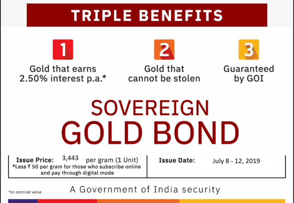 Sovereign Gold Bond - July 2019