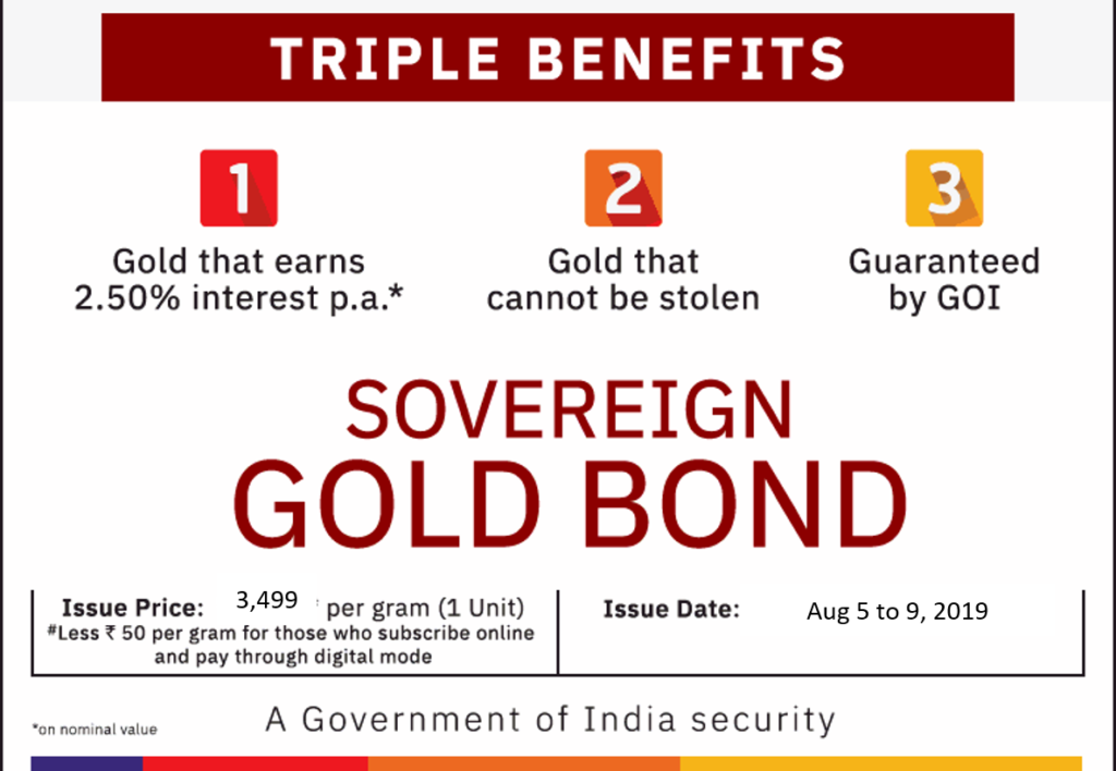 Sovereign Gold Bond - August 2019