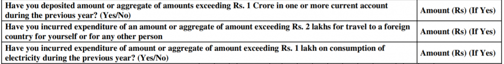 7 New Disclosures in Income Tax Return Forms for AY 2020-21 3 New Disclosures in ITR Form 4 for AY 2020-21