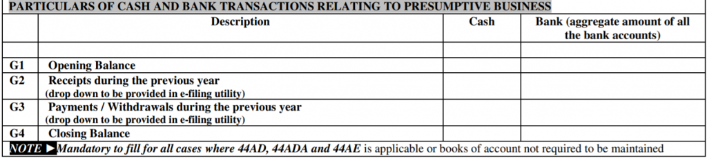 Particulars of cash and bank transactions relating to presumptive business - ITR 4