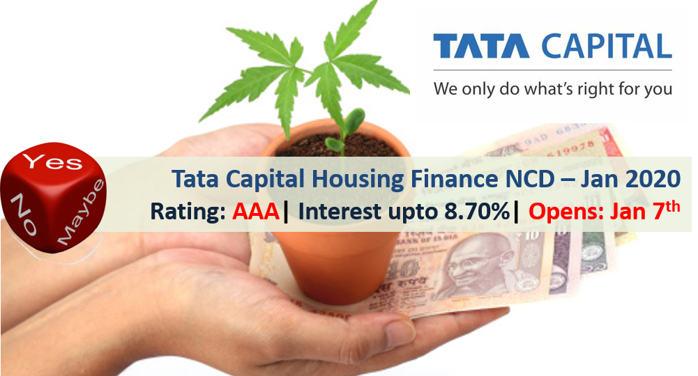 Online Stock Market Trading And Investment In India With Hdfc Securities