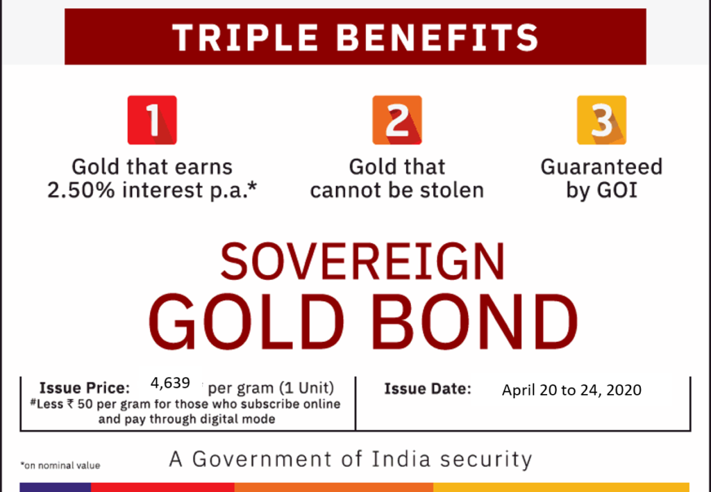 Sovereign Gold Bond - April 2020