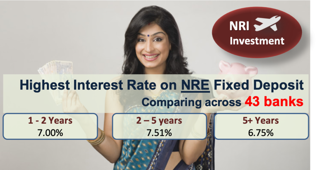 Best NRE Fixed Deposit Interest Rates for NRIs - April 2021