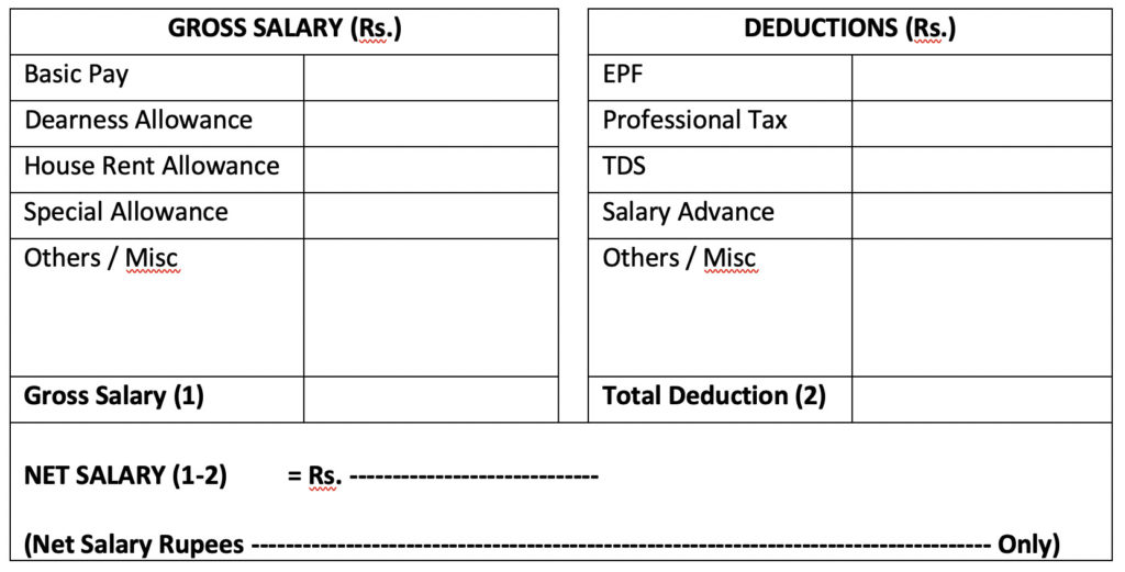Salary Certificate Format - Breakup