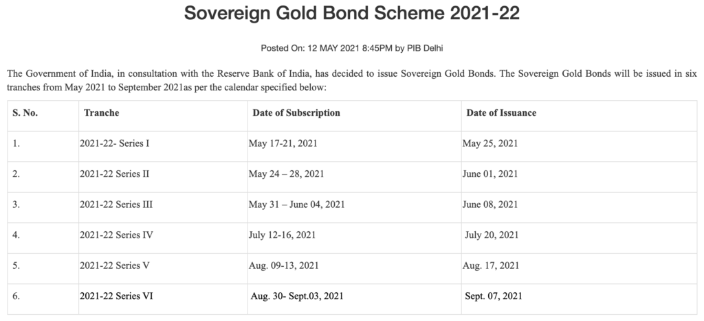 Sovereign Gold Bonds 2021 Dates
