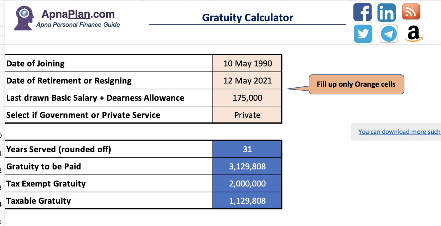 Gratuity Calculator ★ Know The Calculation & Gratuity Formula