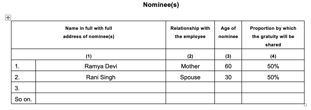 Gratuity Form F - Proportion by which the gratuity will be shared