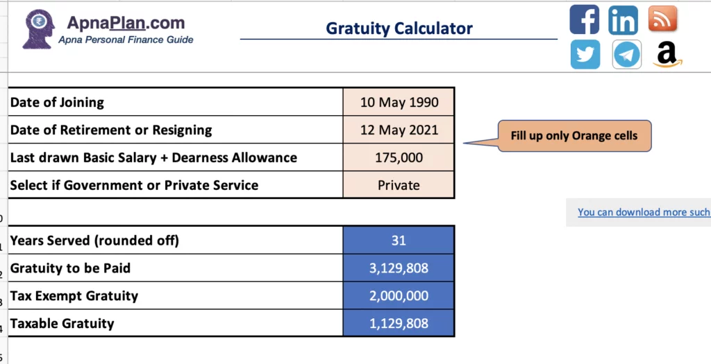 Gratuity Calculator Know The Calculation Gratuity Formula